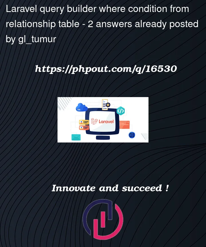 Question 16530 in Laravel