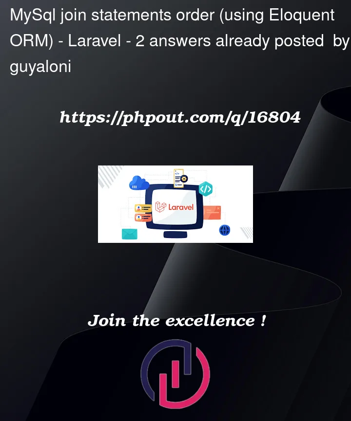 Question 16804 in Laravel