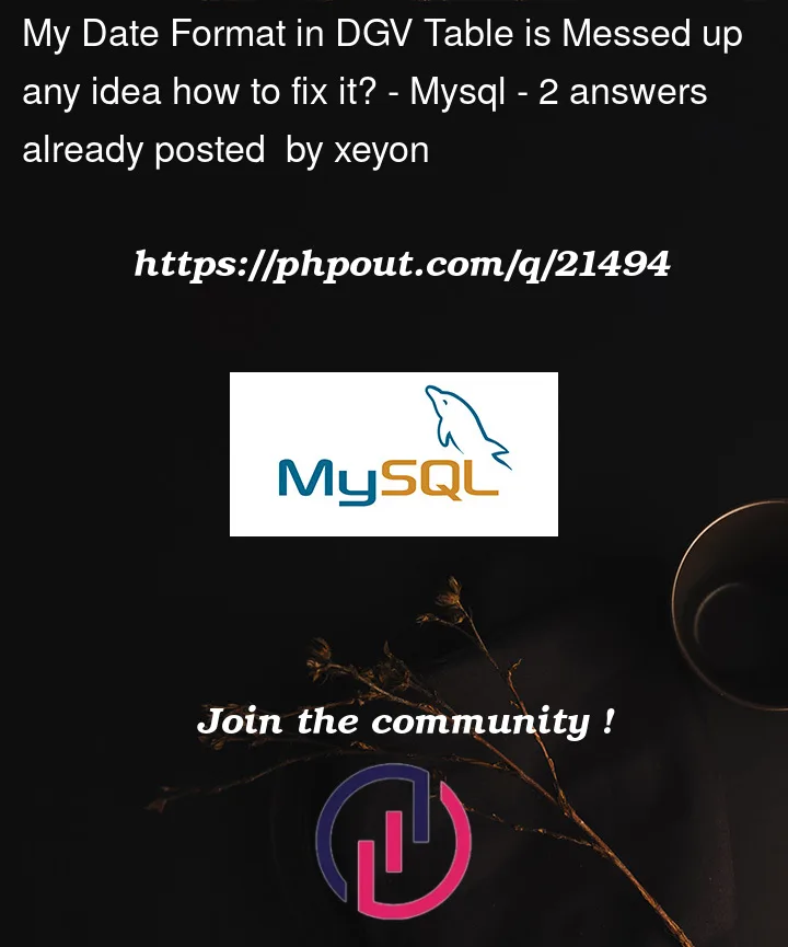 Question 21494 in Mysql