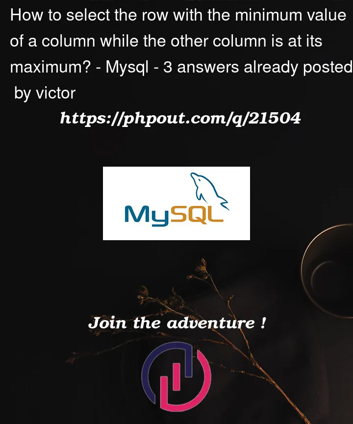 Question 21504 in Mysql