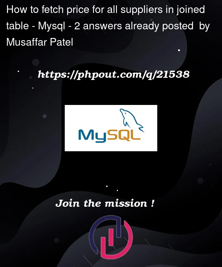 Question 21538 in Mysql