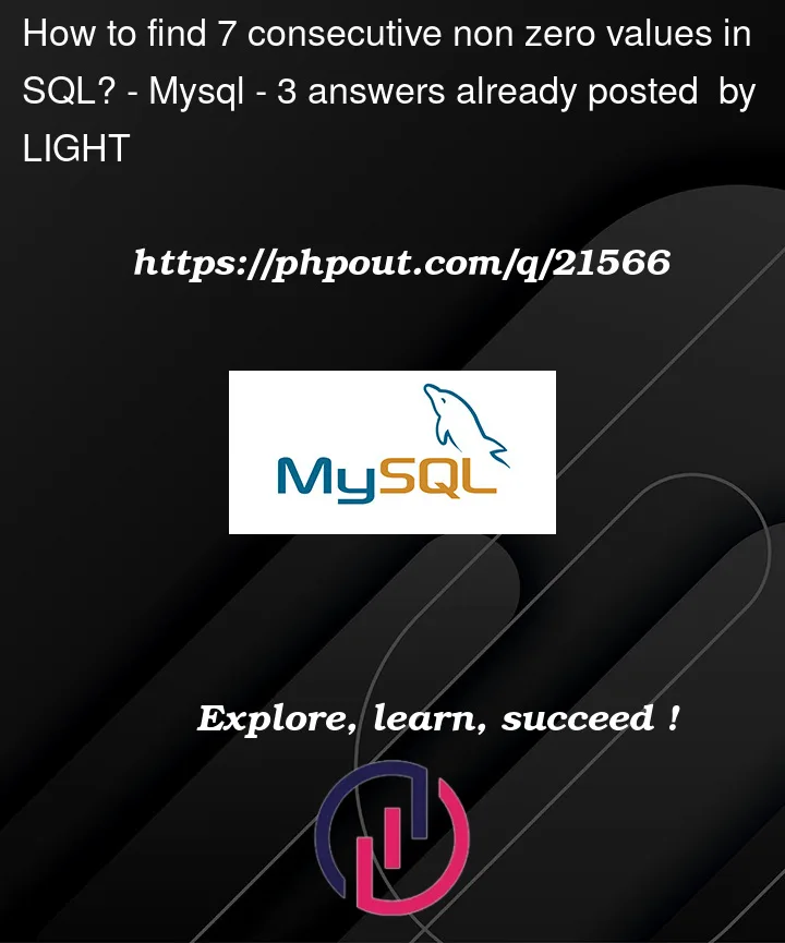 Question 21566 in Mysql