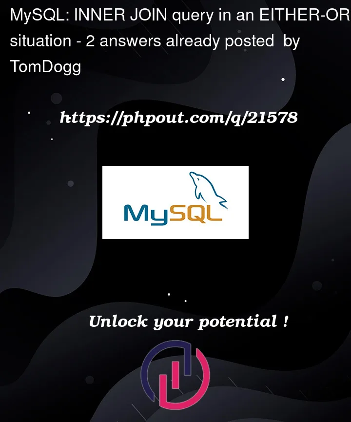 Question 21578 in Mysql