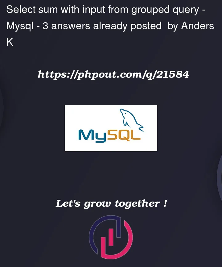 Question 21584 in Mysql