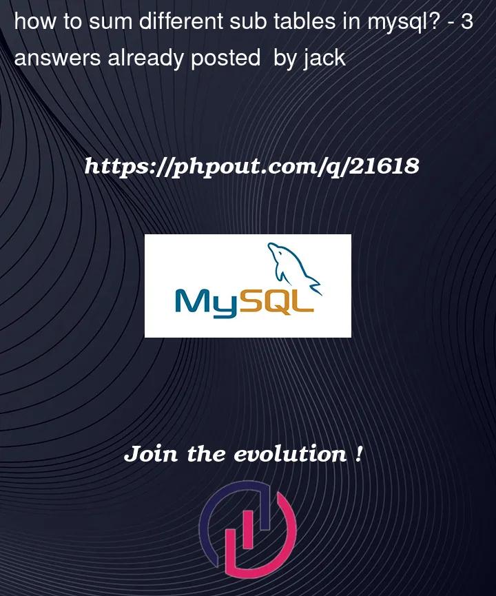 Question 21618 in Mysql