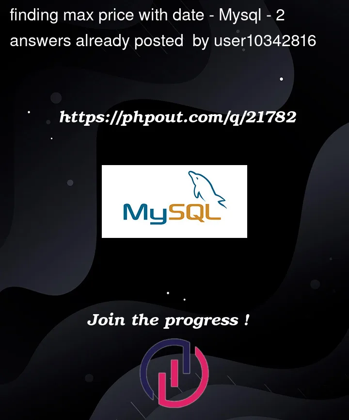 Question 21782 in Mysql