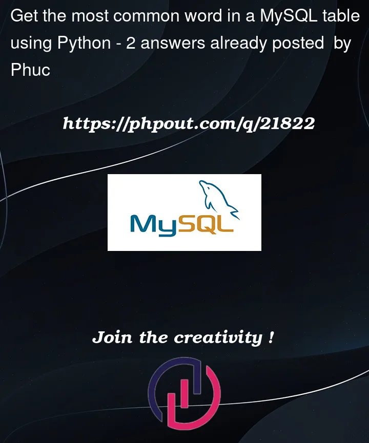 Question 21822 in Mysql