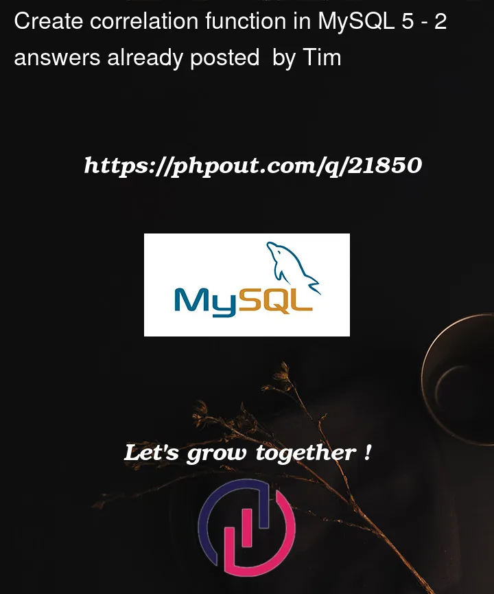 Question 21850 in Mysql