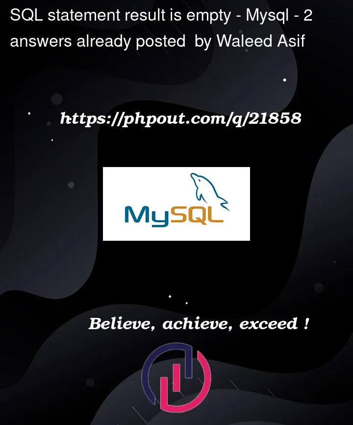 Question 21858 in Mysql