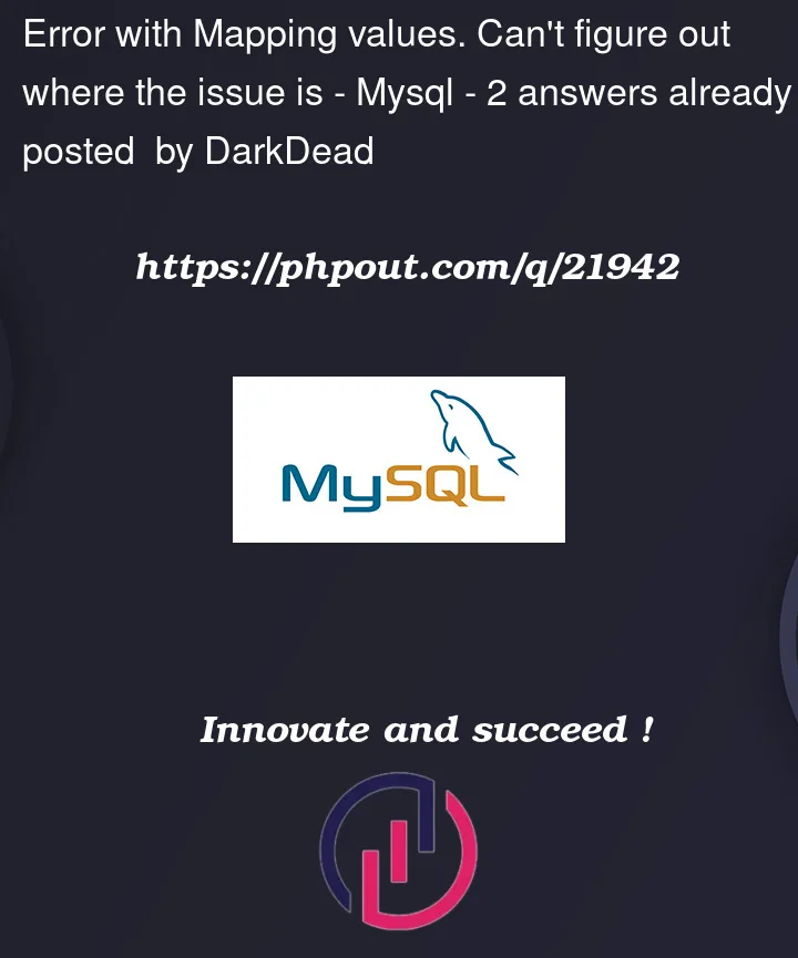 Question 21942 in Mysql