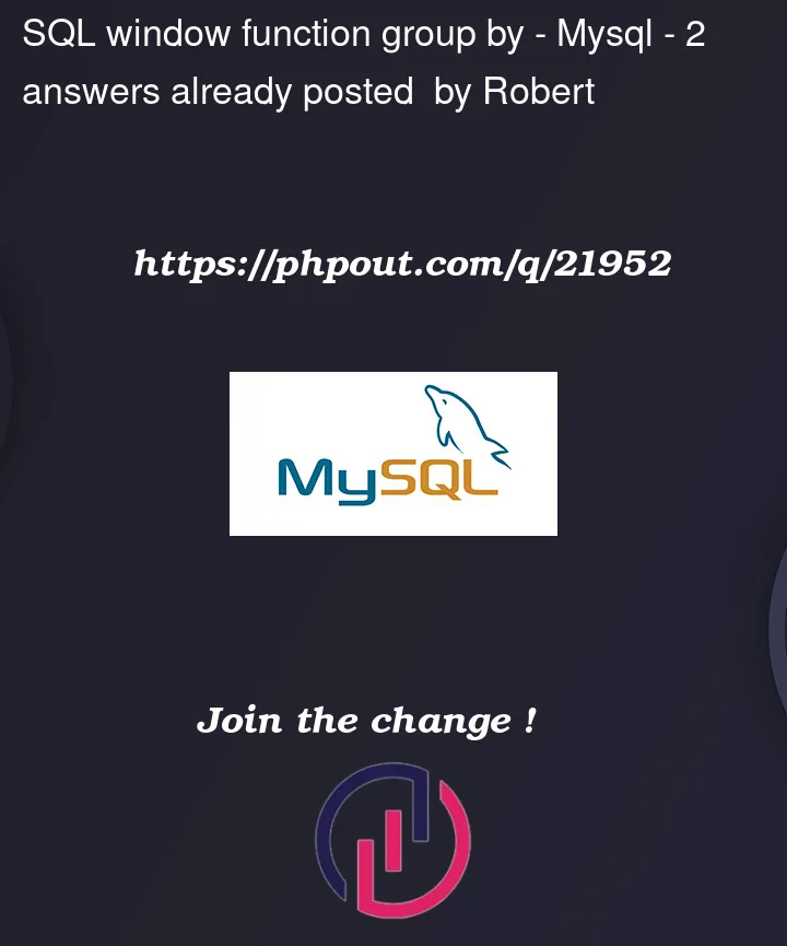 Question 21952 in Mysql