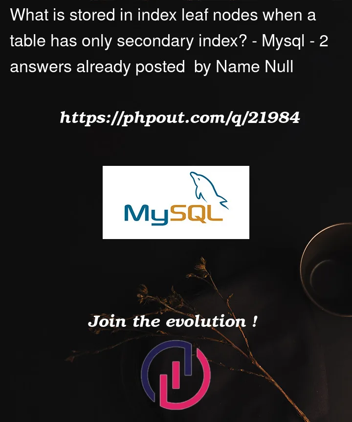 Question 21984 in Mysql