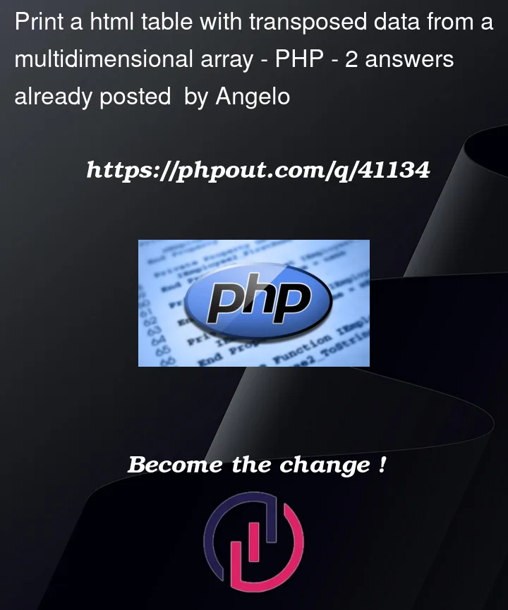 Question 41134 in PHP