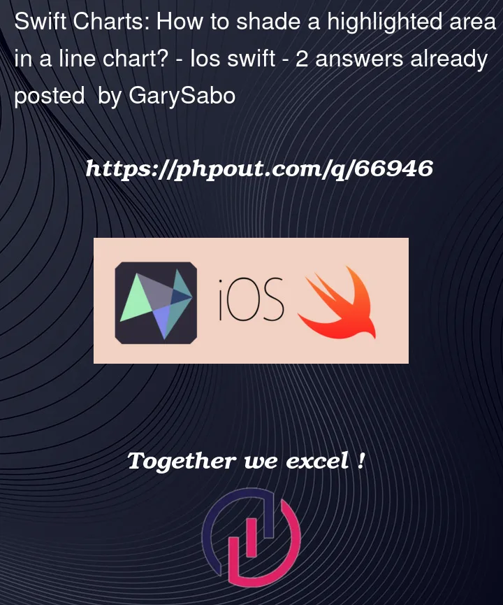 Question 66946 in IOS Swift