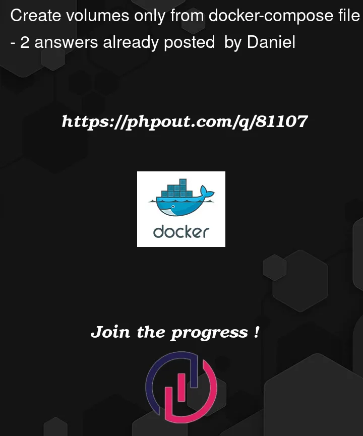 Question 81107 in Docker