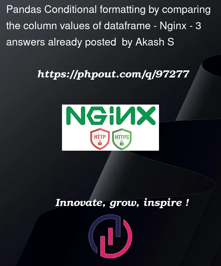 Question 97277 in Nginx