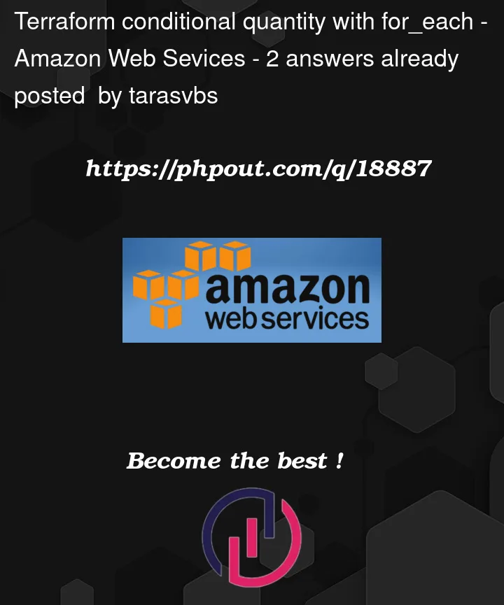 Question 18887 in Amazon Web Sevices