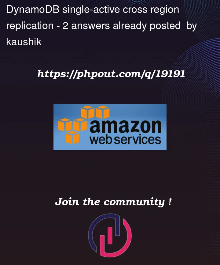 Question 19191 in Amazon Web Sevices