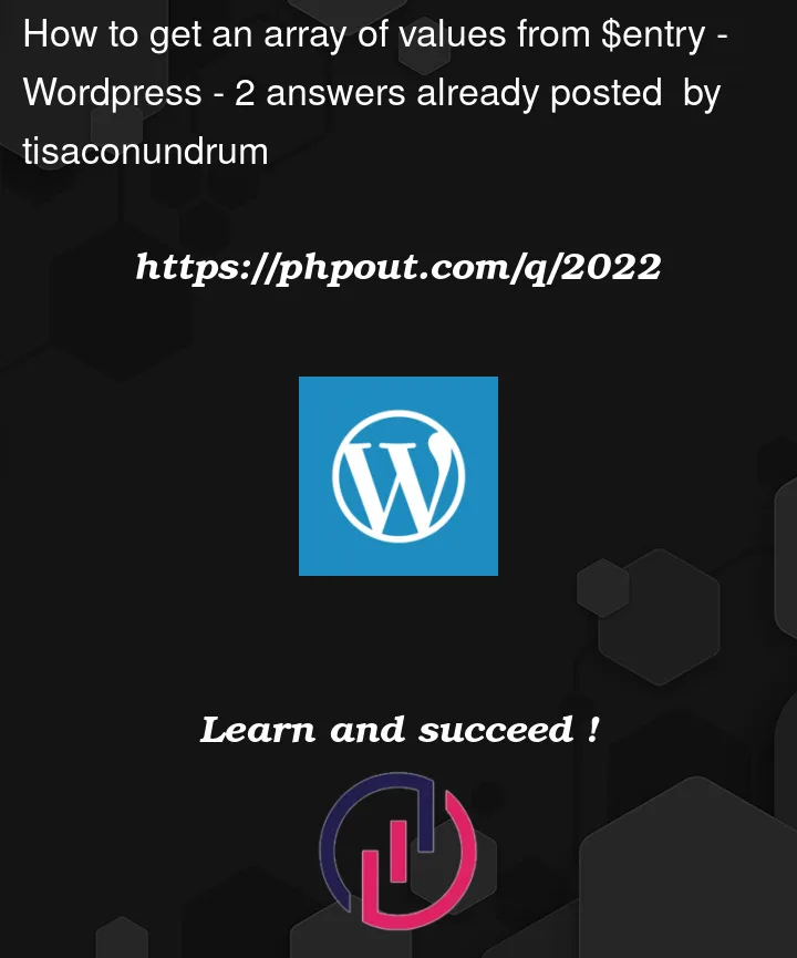 Question 2022 in Wordpress