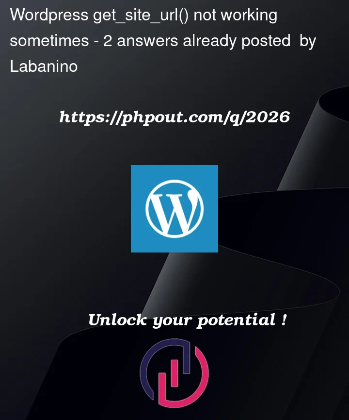 Question 2026 in Wordpress