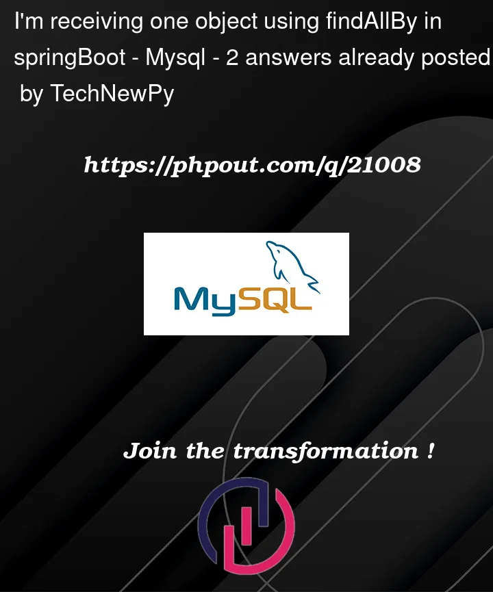 Question 21008 in Mysql