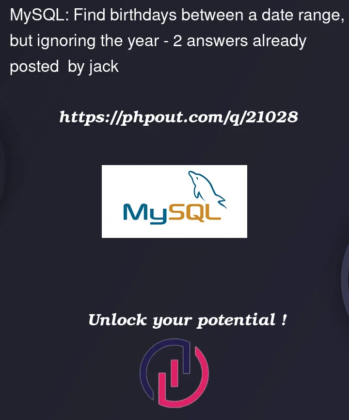 Question 21028 in Mysql