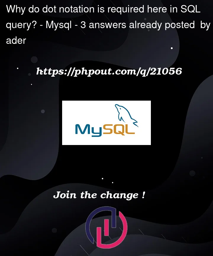 Question 21056 in Mysql