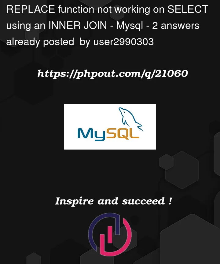 Question 21060 in Mysql