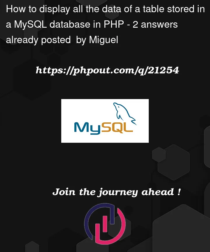 Question 21254 in Mysql