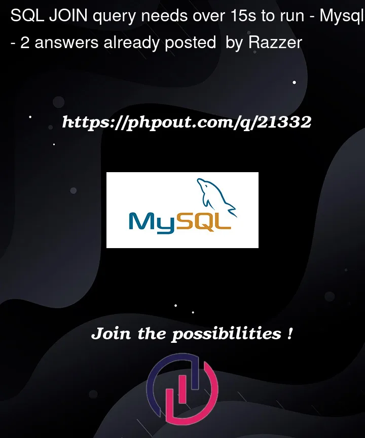 Question 21332 in Mysql