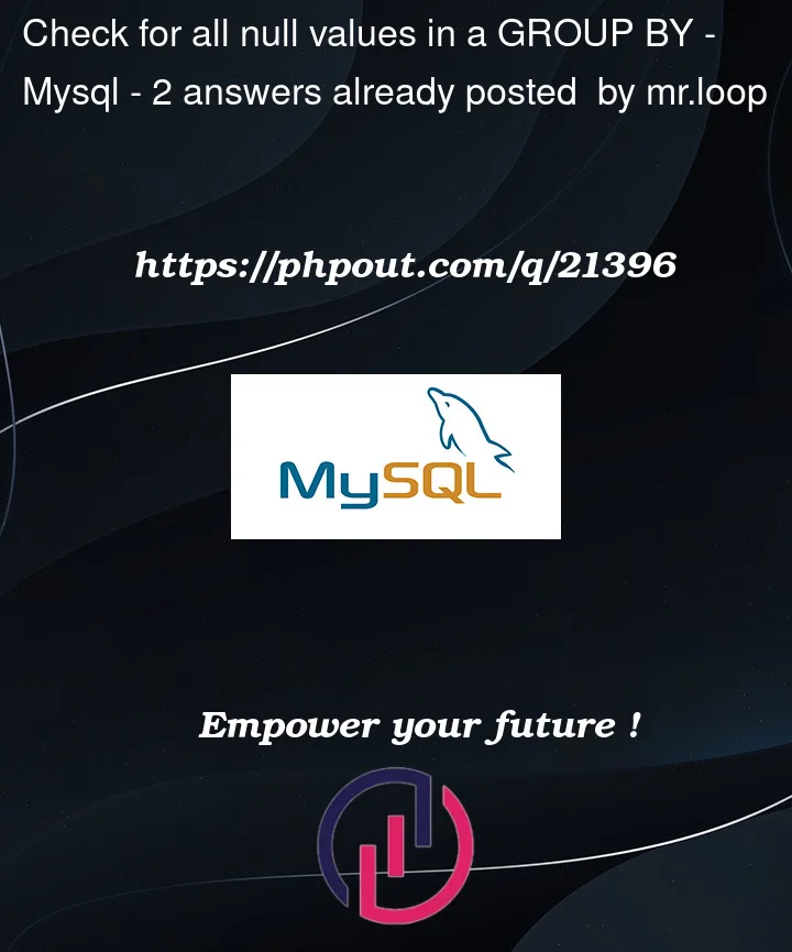 Question 21396 in Mysql