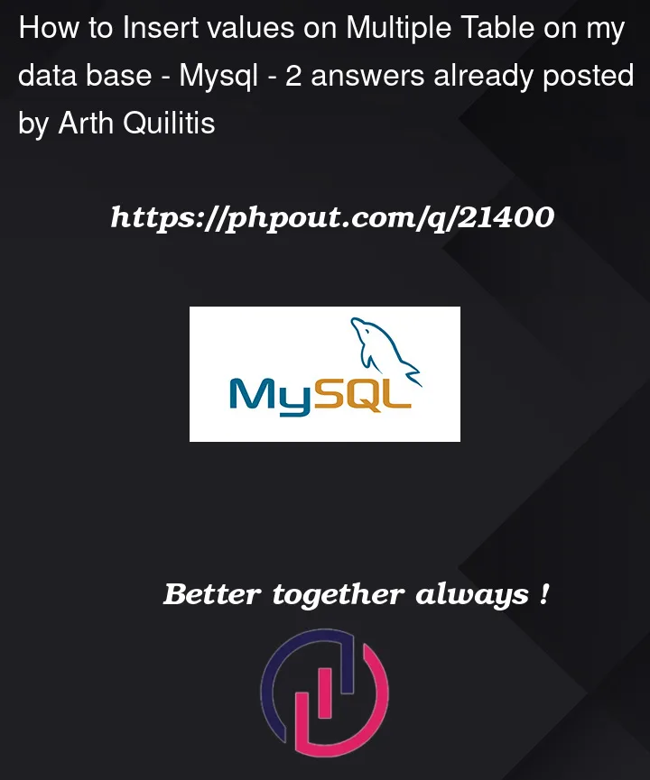 Question 21400 in Mysql