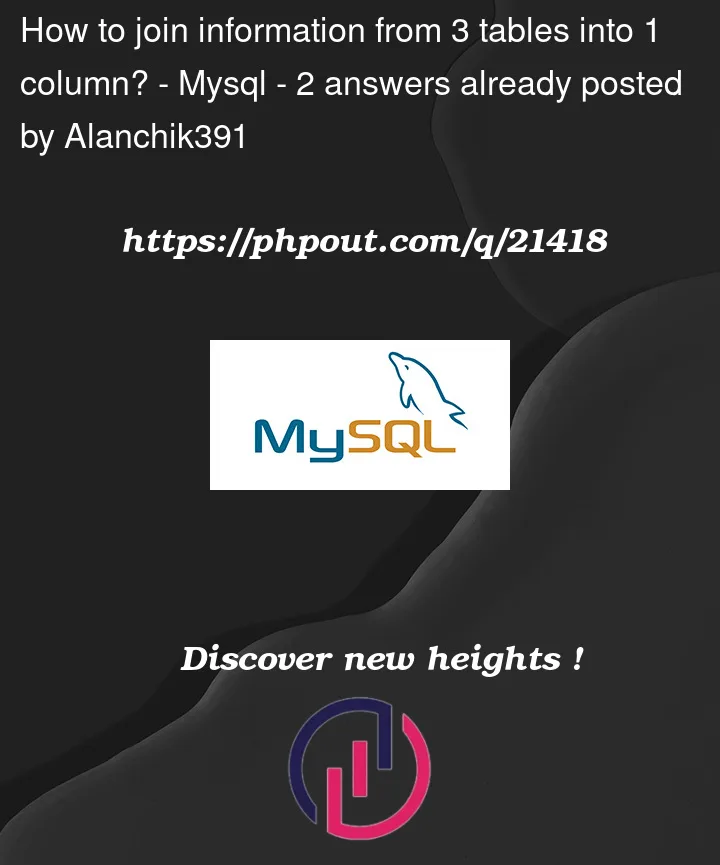 Question 21418 in Mysql