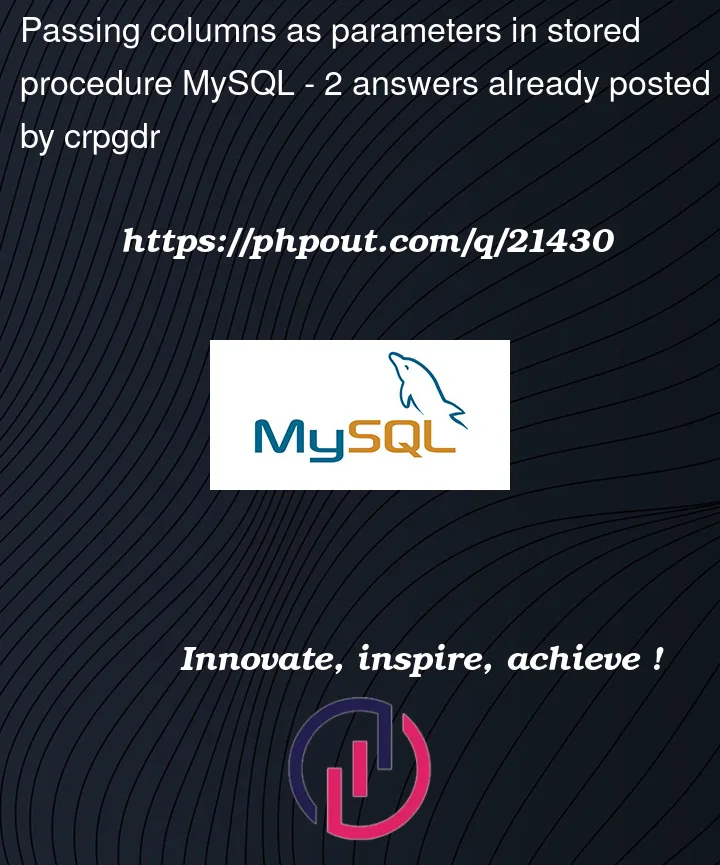 Question 21430 in Mysql