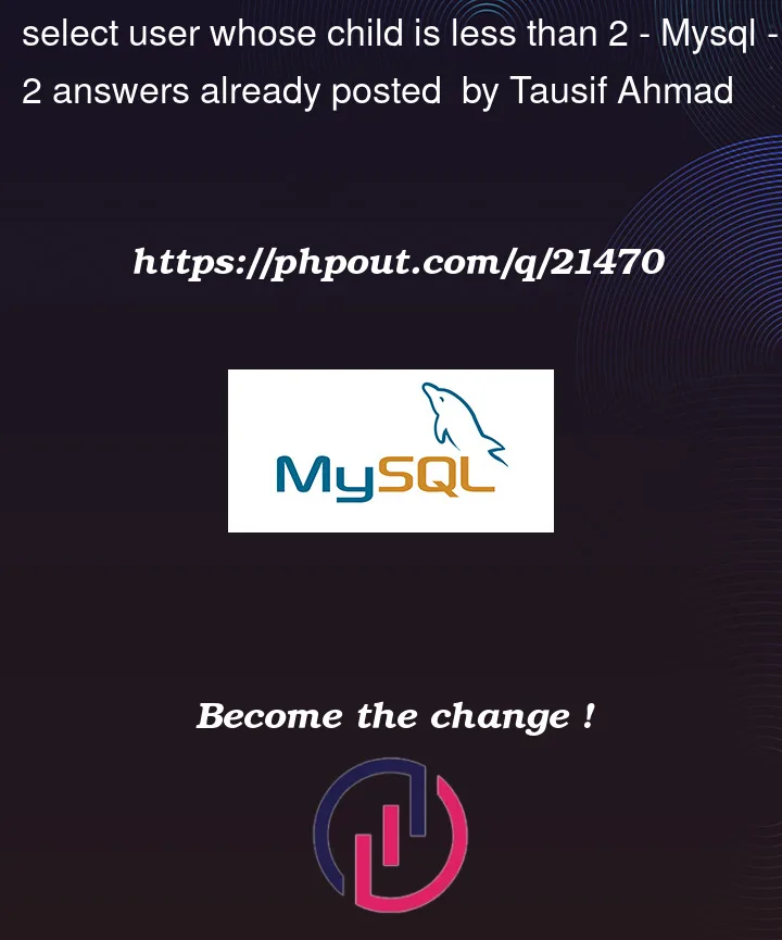 Question 21470 in Mysql