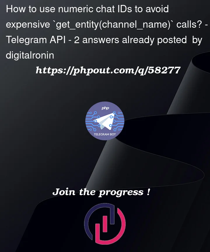 Question 58277 in Telegram API