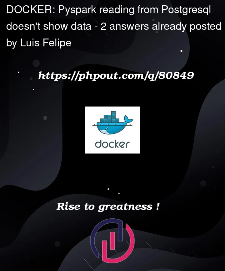 Question 80849 in Docker