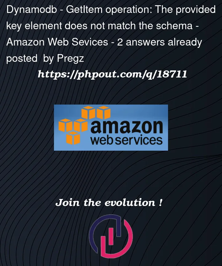 Question 18711 in Amazon Web Sevices