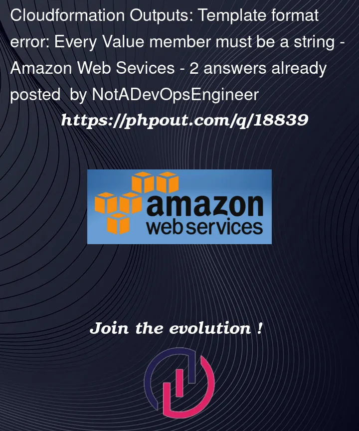 Question 18839 in Amazon Web Sevices