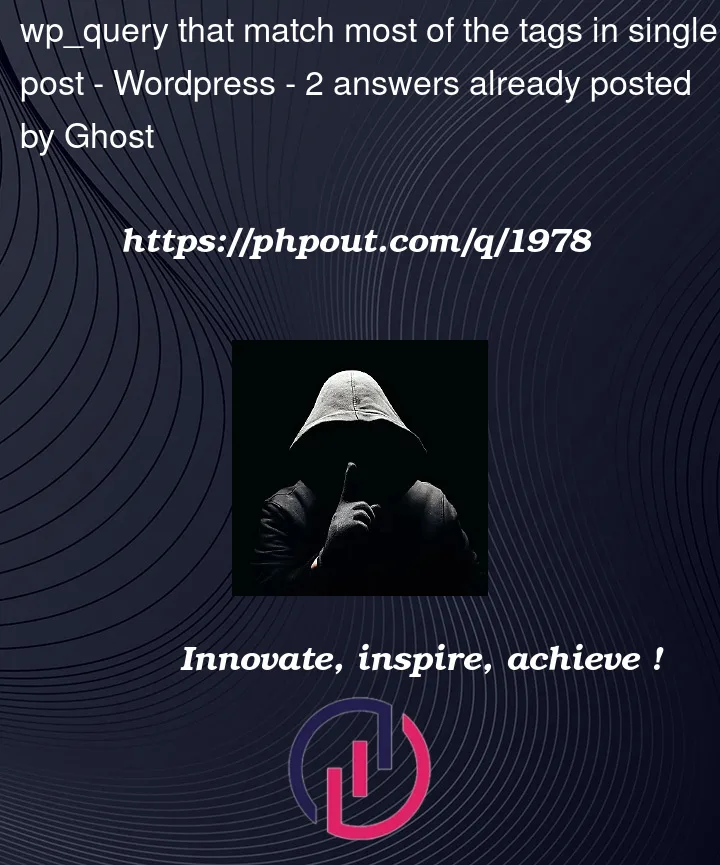 Question 1978 in Wordpress