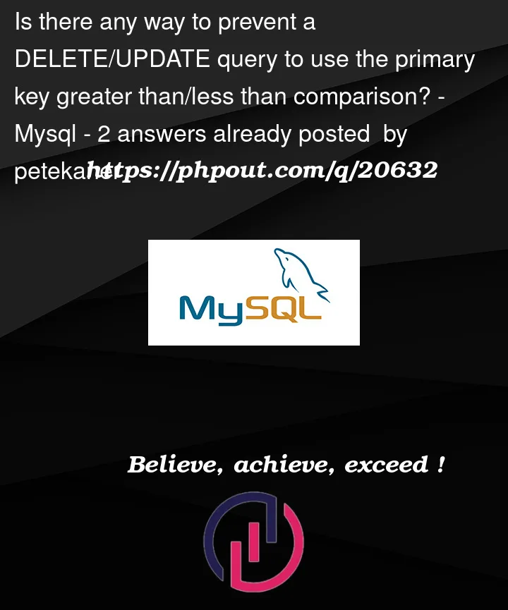 Question 20632 in Mysql