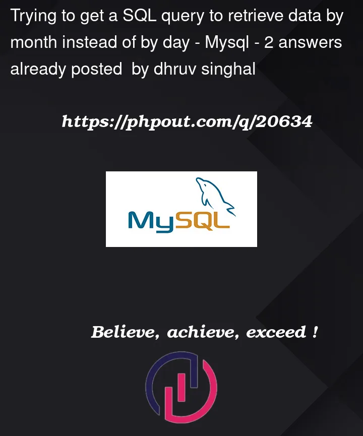 Question 20634 in Mysql