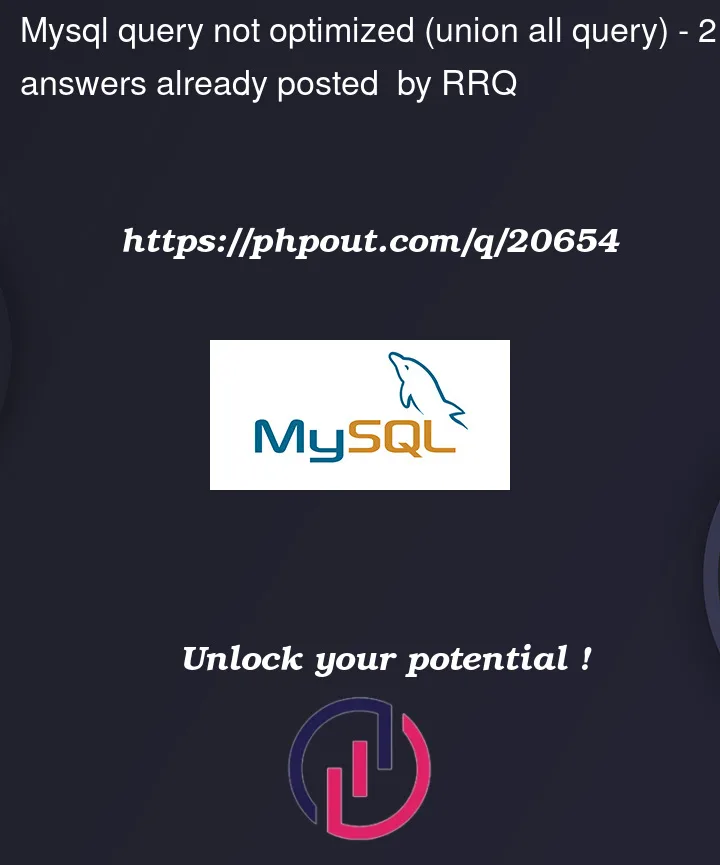 Question 20654 in Mysql