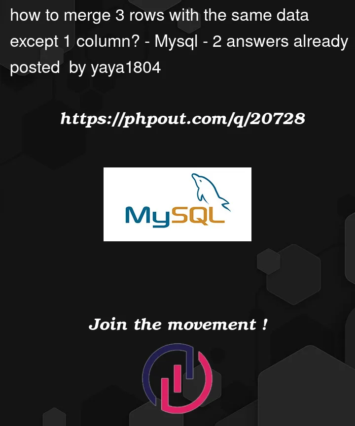 Question 20728 in Mysql