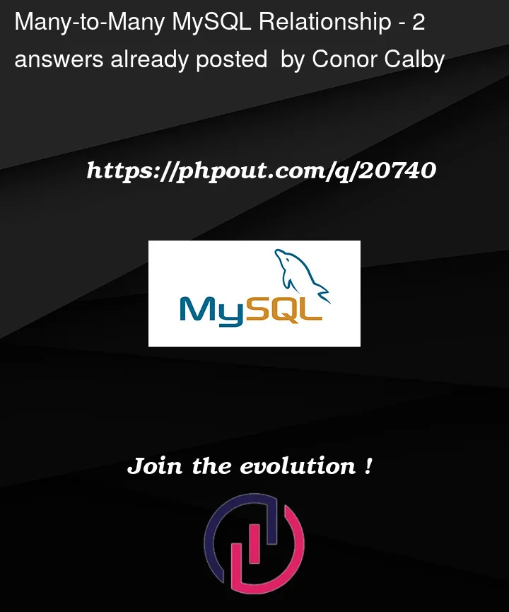 Question 20740 in Mysql