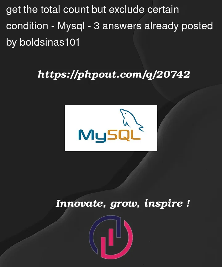 Question 20742 in Mysql