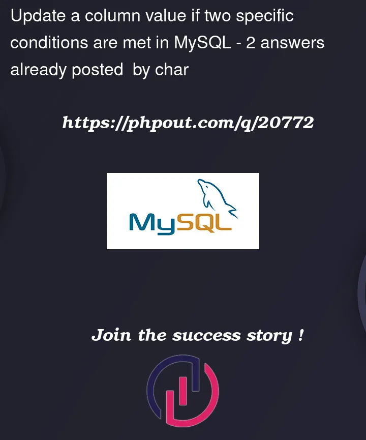 Question 20772 in Mysql