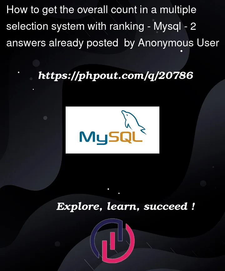 Question 20786 in Mysql