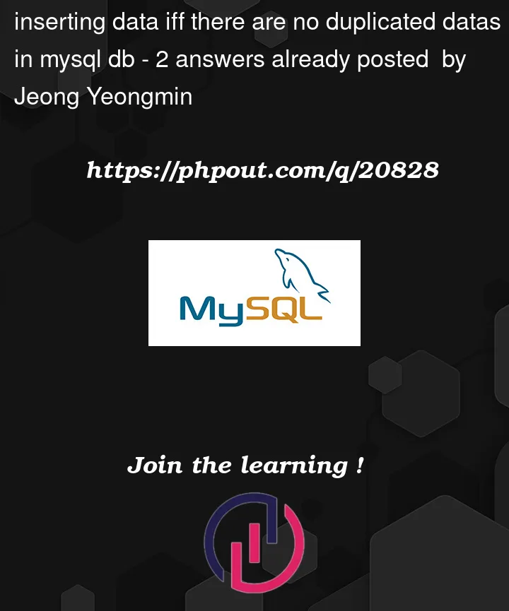 Question 20828 in Mysql