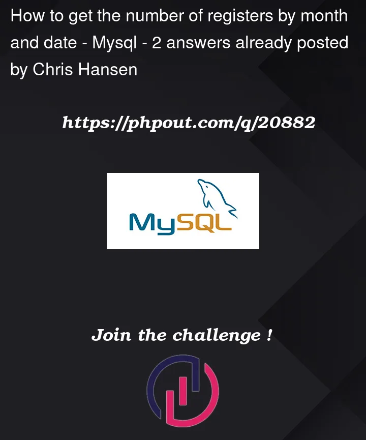 Question 20882 in Mysql